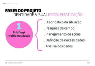 | IDENTIDADE VISUAL45
IED • SÃO PAULO | FABIO SILVEIRA 2019
Briefing/
Problematização
1
. Diagnóstico da situação.
. Pesquisa de campo.
. Planejamento de ações.
. Definção de necessidades.
. Análise dos dados.
FASESDOPROJETO
IDENTIDADE VISUALPROBLEMATIZAÇÃO
 