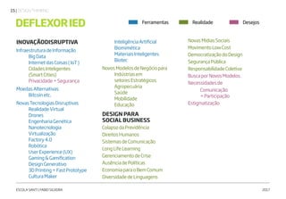 | DESIGN THINKING15
ESCOLA SANTI | FABIO SILVEIRA 2017
INOVAÇÃODISRUPTIVA
InfraestruturadeInformação
	 BigData
	 InternetdasCoisas(IoT)
	 CidadesInteligentes
	 (SmartCities)
	 Privacidade+Segurança
MoedasAlternativas
	 Bitcoinetc.
NovasTecnologiasDisruptivas
	 RealidadeVirtual
	Drones
	 EngenhariaGenética
	Nanotecnologia
	Virtualização
	 Factory4.0
	Robótica
	 UserExperience(UX)
	 GamingGamification
	 DesignGenerativo
	 3DPrinting+FastPrototype
	 CulturaMaker
	 InteligênciaArtificial
	Biomimética
	 MateriaisInteligentes
	Biotec
NovosModelosdeNegóciopara
	 Indústriasem
	 setoresEstratégicos
	Agropecuária
	Saúde
	Mobilidade
	Educação
DESIGN PARA
SOCIAL BUSINESS
ColapsodaPrevidência
DireitosHumanos
SistemasdeComunicação
LongLifeLearning
GerenciamentodeCrise
AusênciadePolíticas
EconomiaparaoBemComum
DiversidadedeLinguagens
DEFLEXORIED
NovasMídiasSociais
MovimentoLowCost
DemocratizaçãodoDesign
SegurançaPública
ResponsabilidadeColetiva
BuscaporNovosModelos
Necessidadesde
	Comunicação
	 +Participação
Estigmatização
Ferramentas Realidade Desejos
 