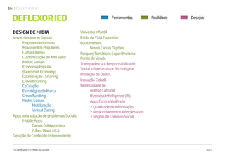 | DESIGN THINKING16
ESCOLA SANTI | FABIO SILVEIRA 2017
DEFLEXORIED
DESIGN DE MÍDIA
NovasDinâmicasSociais
	Empreendedorismo
	 MovimentosPopulares
	 CulturaRemix
	 CustomizaçãodeAltoValor
	 MídiasSociais
	 EconomiaPopular
	 (GrassrootEconomy)
	 Colaboração/Sharing
	Crowdsourcing
	 CoCriação
	 EstratégiasdeMarca
	Crowdfunding
	 RedesSociais
		Mobilização
		VirtualDating
AppsparasoluçãodeproblemasSociais
	 MobileApps
		CanaisColaborativos
		 (Uber,Wazeetc.)
GeraçãodeConteúdoIndependente
UniversoInfantil
EstilodeVidaEsportivo
Edutainment
	 NovosCanaisDigitais
ParquesTemáticosExperiênciano
PontodeVenda
TransparênciaeResponsabilidade
SocialInfraestruturaTecnológica
ProteçãodeDados
InovaçãoCidadã
Necessidadede
	 AcessoCultural
	 BusinessIntelligence(BI)
	 AppsContraViolência
	 +QualidadedeInformação
	 +RelacionamentosInterpessoais
	 +RegrasdeConvívioSocial
Ferramentas Realidade Desejos
 