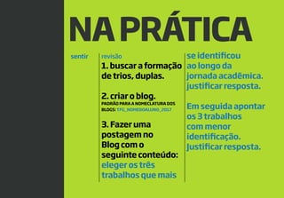 17
NAPRÁTICA
sentir revisão
1. buscar a formação
de trios, duplas.
2. criar o blog.
PADRÃO PARA A NOMECLATURA DOS
BLOGS: TFG_NOMEDOALUNO_2017
3. Fazer uma
postagem no
Blog com o
seguinte conteúdo:
eleger os três
trabalhos que mais
se identificou
ao longo da
jornada acadêmica.
justificar resposta.
Em seguida apontar
os 3 trabalhos
com menor
identificação.
Justificar resposta.
 