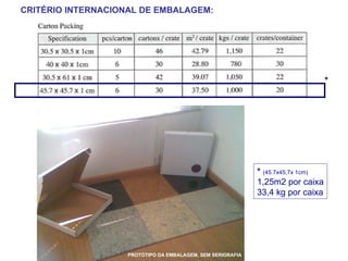 CRITÉRIO INTERNACIONAL DE EMBALAGEM: PROTÓTIPO DA EMBALAGEM, SEM SERIGRAFIA * *  (45.7x45,7x 1cm) 1,25m2 por caixa 33,4 kg por caixa 