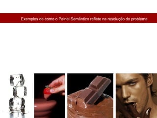 Exemplos de como o Painel Semântico reflete na resolução do problema. 