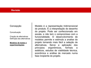 Modelo é a representação tridimensional do produto. É a interpretação do desenho do projeto. Pode ser confeccionado em escala, e não tem o compromisso com a funcionalidade. O desenvolvimento de modelos permite e estimula a analise do projeto tornando mais fácil a seleção de alternativas. Serve a aplicação dos princípios ergonômicos, formais e estéticos, estudos de viabilidade técnica, econômica e análise de mercado numa fase incipiente do projeto. Concepção Conceituação Criação de alternativas Definição das alternativas Modelos de testes e experimentações Revisão 