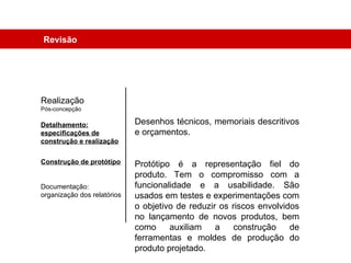 Revisão Desenhos técnicos, memoriais descritivos e orçamentos. Protótipo é a representação fiel do produto. Tem o compromisso com a funcionalidade e a usabilidade. São usados em testes e experimentações com o objetivo de reduzir os riscos envolvidos no lançamento de novos produtos, bem como auxiliam a construção de ferramentas e moldes de produção do produto projetado. Realização  Pós-concepção Detalhamento: especificações de construção e realização Construção de protótipo Documentação: organização dos relatórios 