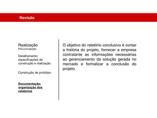 Revisão O objetivo do relatório conclusivo é contar a história do projeto, fornecer a empresa contratante as informações necessárias ao gerenciamento da solução gerada no mercado e formalizar a conclusão do projeto. Realização  Pós-concepção Detalhamento: especificações de construção e realização Construção de protótipo Documentação: organização dos relatórios 