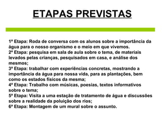 ETAPAS PREVISTAS 1ª Etapa: Roda de conversa com os alunos sobre a importância da água para o nosso organismo e o meio em que vivemos.  2ª Etapa: pesquisa em sala de aula sobre o tema, de materiais levados pelas crianças, pesquisados em casa, e análise dos mesmos;  3ª Etapa: trabalhar com experiências concretas, mostrando a importância da água para nossa vida, para as plantações, bem como os estados físicos da mesma; 4ª Etapa: Trabalho com músicas, poesias, textos informativos sobre o tema; 5ª Etapa: Visita a uma estação de tratamento de água e discussões sobre a realidade da poluição dos rios;  6ª Etapa: Montagem de um mural sobre o assunto. 