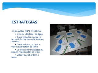 LINGUAGEM ORAL E ESCRITA
• Lista de utilidades da água
• Ouvir histórias, poesias e
textos informativos relacionados
ao tema.
• Ouvir músicas, assistir a
vídeos que tratem do tema.
• Confeccionar maquetes ou
painéis relacionados ao tema
• Vídeos que abordam o
tema
ESTRATÉGIAS
 