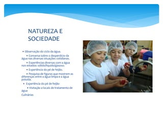 • Observação do ciclo da água.
• Conversa sobre o desperdício da
água nas diversas situações cotidianas.
• Experiências diversas com a água
nos estados: sólido/líquido/gasoso.
• Experiência do pé de feijão.
• Pesquisa de figuras que mostrem as
diferenças entre a água limpa e a água
poluída.
• Experiência do pé de feijão
• Visitação a locais de tratamento de
água
Culinárias
NATUREZA E
SOCIEDADE
 
