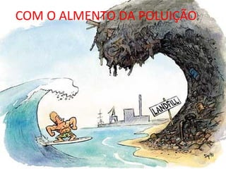 COM O ALMENTO DA POLUIÇÃO
 