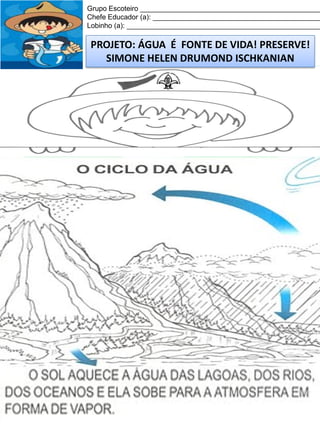 Grupo Escoteiro ______________________________________________
Chefe Educador (a): ___________________________________________
Lobinho (a): __________________________________________________

PROJETO: ÁGUA É FONTE DE VIDA! PRESERVE!
SIMONE HELEN DRUMOND ISCHKANIAN

 