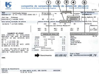 Análise de Conta Sabesp
 