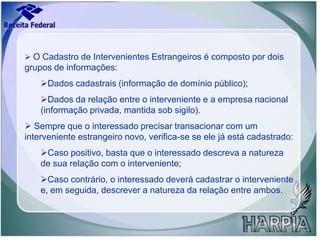Dados cadastrais (informação de domínio público);