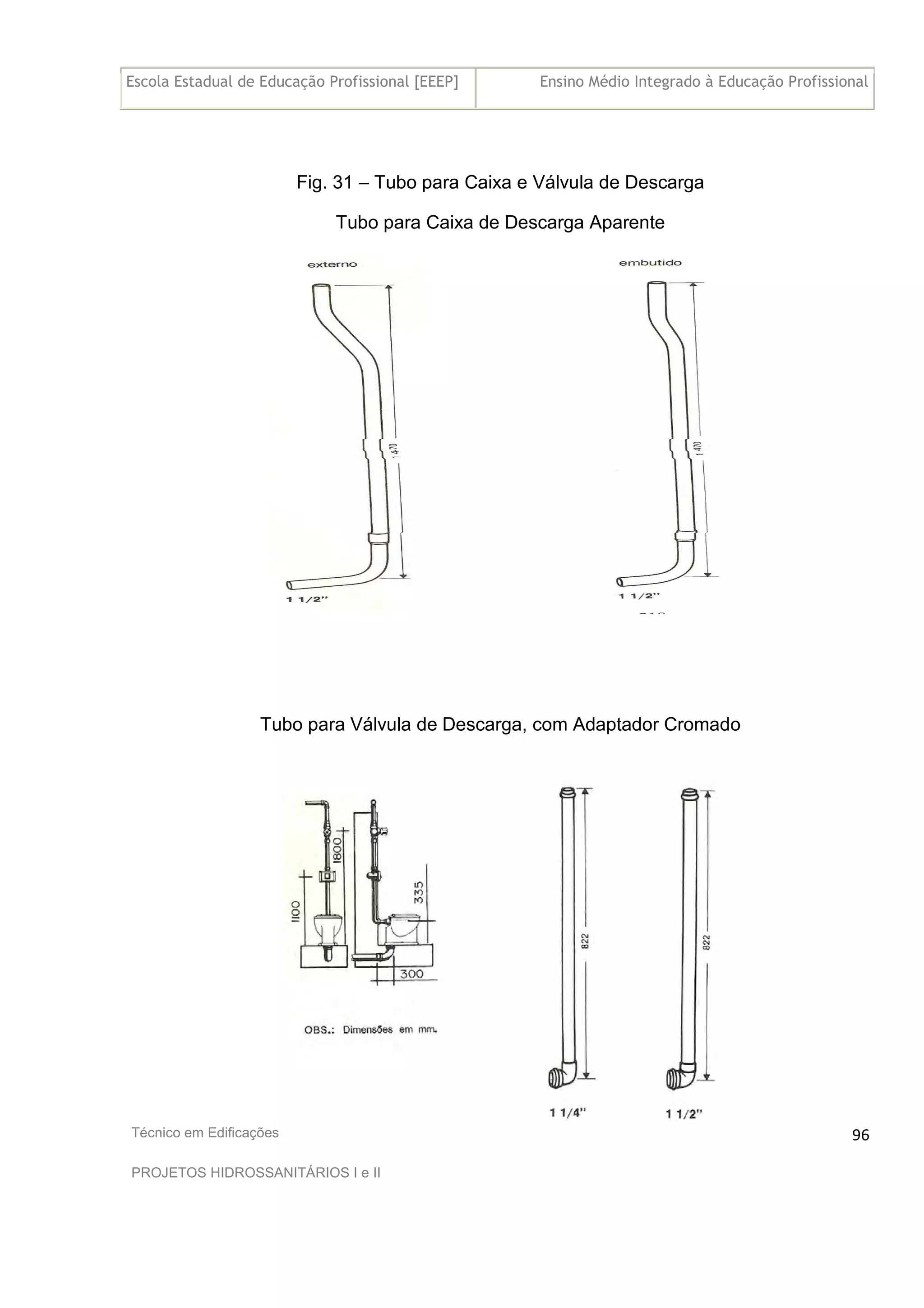 Escola Estadual de Educação Profissional [EEEP] Ensino Médio Integrado à Educação Profissional
Técnico em Edificações
PROJETOS HIDROSSANITÁRIOS I e II
96
Fig. 31 – Tubo para Caixa e Válvula de Descarga
Tubo para Caixa de Descarga Aparente
Tubo para Válvula de Descarga, com Adaptador Cromado
 