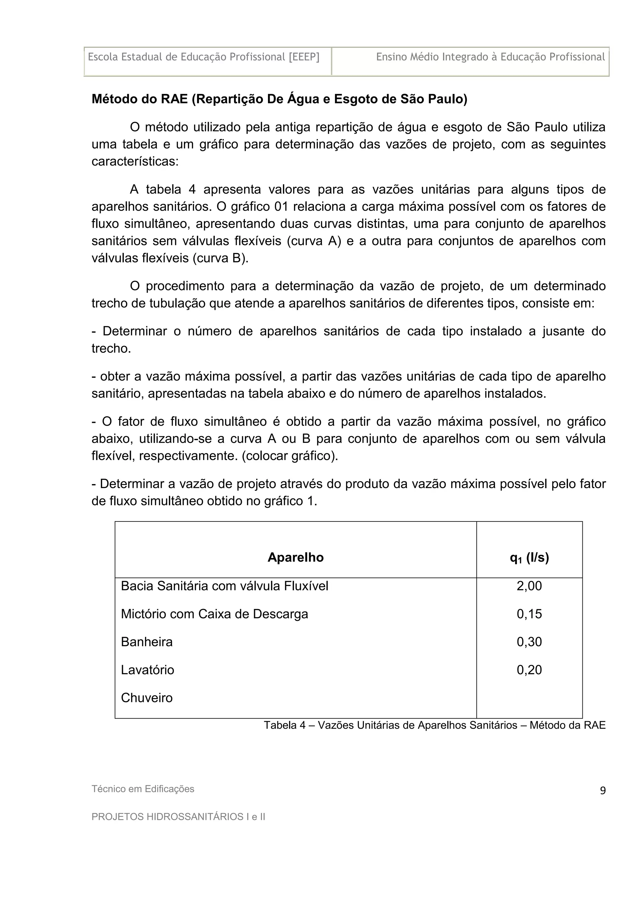 Escola Estadual de Educação Profissional [EEEP] Ensino Médio Integrado à Educação Profissional
Técnico em Edificações
PROJETOS HIDROSSANITÁRIOS I e II
9
Método do RAE (Repartição De Água e Esgoto de São Paulo)
O método utilizado pela antiga repartição de água e esgoto de São Paulo utiliza
uma tabela e um gráfico para determinação das vazões de projeto, com as seguintes
características:
A tabela 4 apresenta valores para as vazões unitárias para alguns tipos de
aparelhos sanitários. O gráfico 01 relaciona a carga máxima possível com os fatores de
fluxo simultâneo, apresentando duas curvas distintas, uma para conjunto de aparelhos
sanitários sem válvulas flexíveis (curva A) e a outra para conjuntos de aparelhos com
válvulas flexíveis (curva B).
O procedimento para a determinação da vazão de projeto, de um determinado
trecho de tubulação que atende a aparelhos sanitários de diferentes tipos, consiste em:
- Determinar o número de aparelhos sanitários de cada tipo instalado a jusante do
trecho.
- obter a vazão máxima possível, a partir das vazões unitárias de cada tipo de aparelho
sanitário, apresentadas na tabela abaixo e do número de aparelhos instalados.
- O fator de fluxo simultâneo é obtido a partir da vazão máxima possível, no gráfico
abaixo, utilizando-se a curva A ou B para conjunto de aparelhos com ou sem válvula
flexível, respectivamente. (colocar gráfico).
- Determinar a vazão de projeto através do produto da vazão máxima possível pelo fator
de fluxo simultâneo obtido no gráfico 1.
Aparelho q1 (l/s)
Bacia Sanitária com válvula Fluxível
Mictório com Caixa de Descarga
Banheira
Lavatório
Chuveiro
2,00
0,15
0,30
0,20
Tabela 4 – Vazões Unitárias de Aparelhos Sanitários – Método da RAE
 
