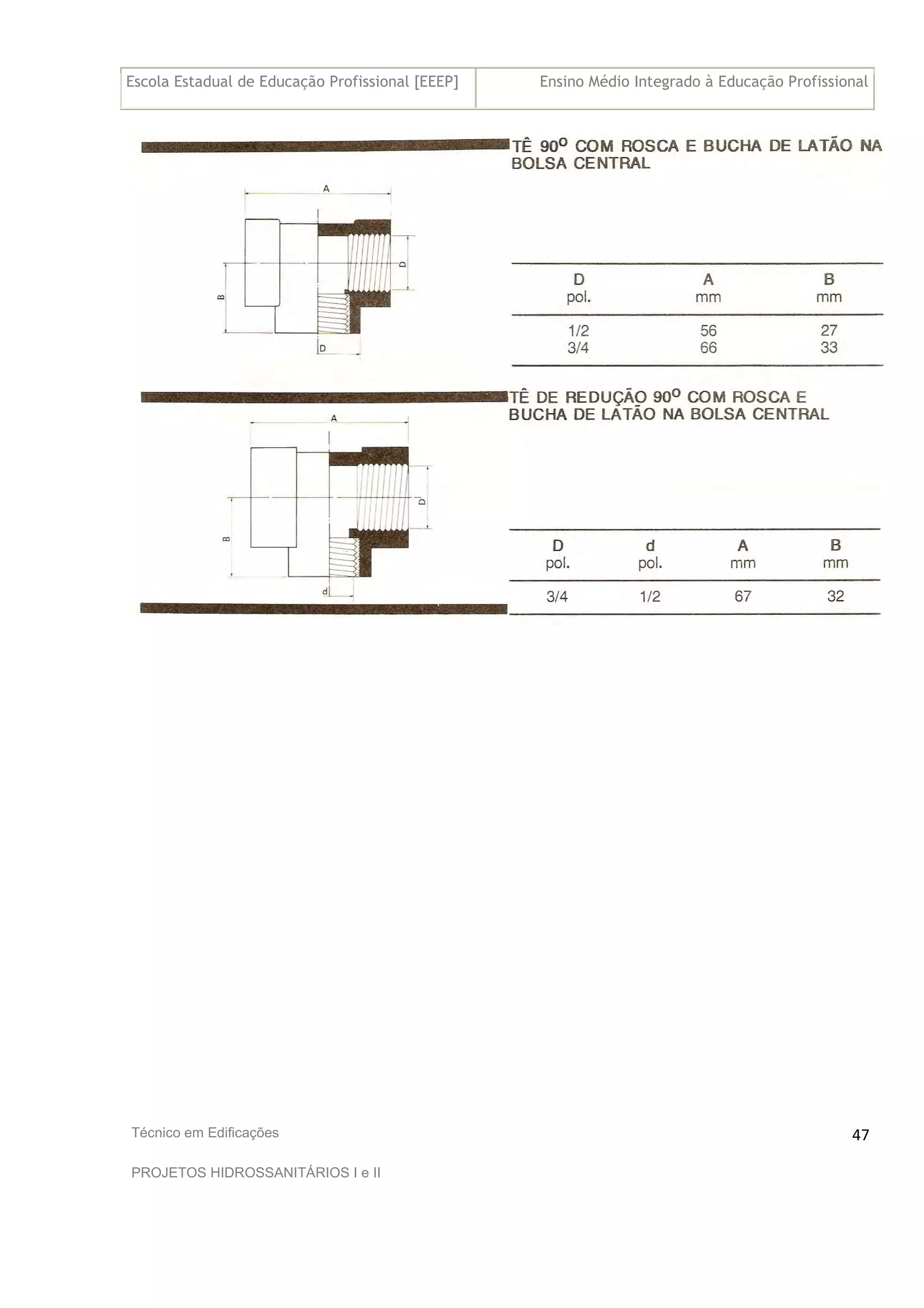 Escola Estadual de Educação Profissional [EEEP] Ensino Médio Integrado à Educação Profissional
Técnico em Edificações
PROJETOS HIDROSSANITÁRIOS I e II
47
 