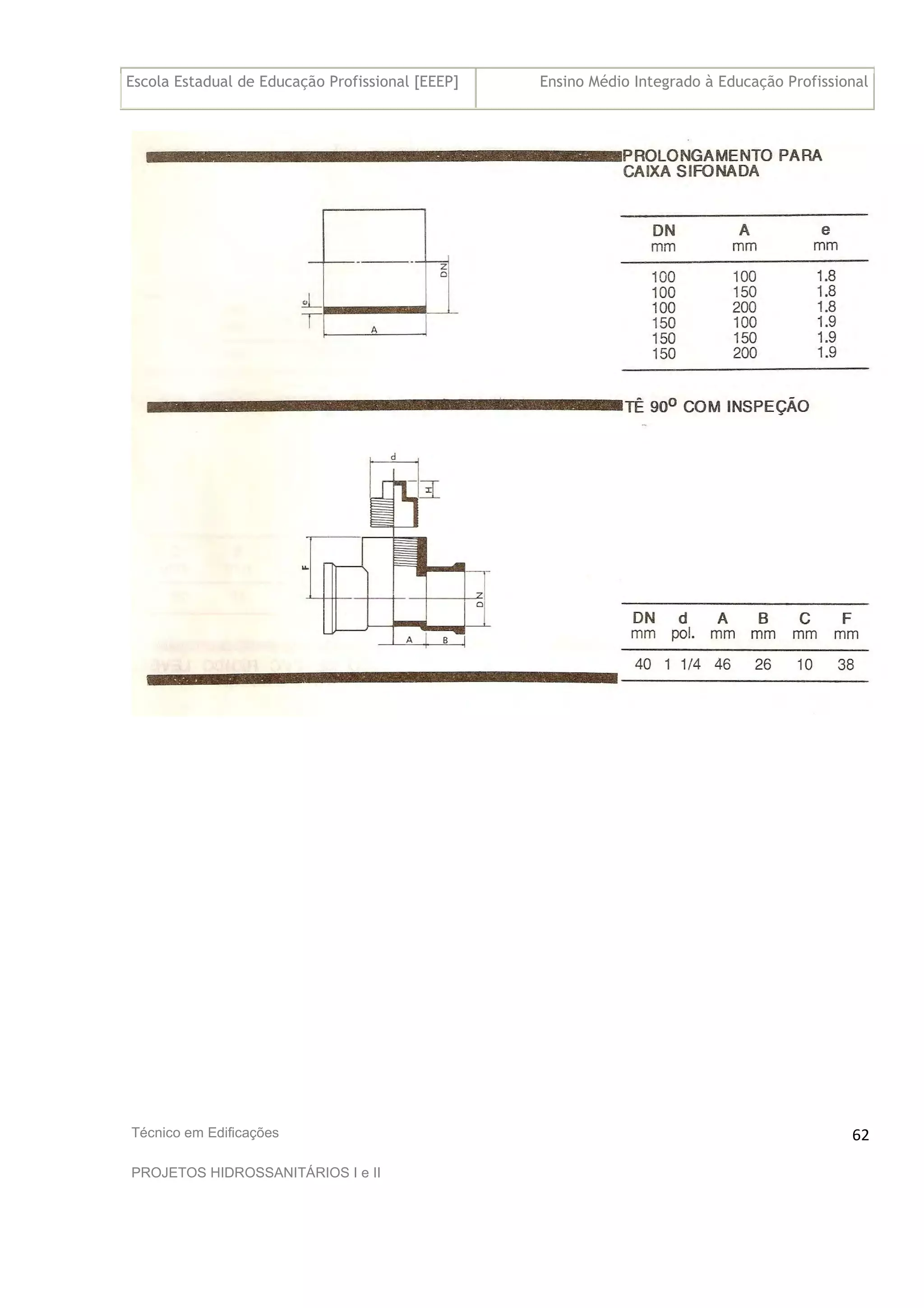 Escola Estadual de Educação Profissional [EEEP] Ensino Médio Integrado à Educação Profissional
Técnico em Edificações
PROJETOS HIDROSSANITÁRIOS I e II
62
 