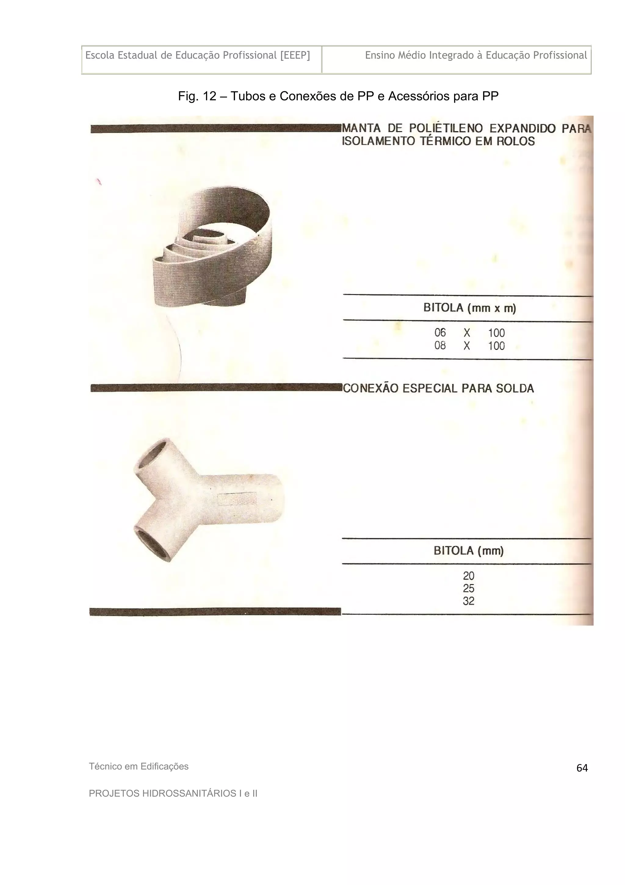 Escola Estadual de Educação Profissional [EEEP] Ensino Médio Integrado à Educação Profissional
Técnico em Edificações
PROJETOS HIDROSSANITÁRIOS I e II
64
Fig. 12 – Tubos e Conexões de PP e Acessórios para PP
 