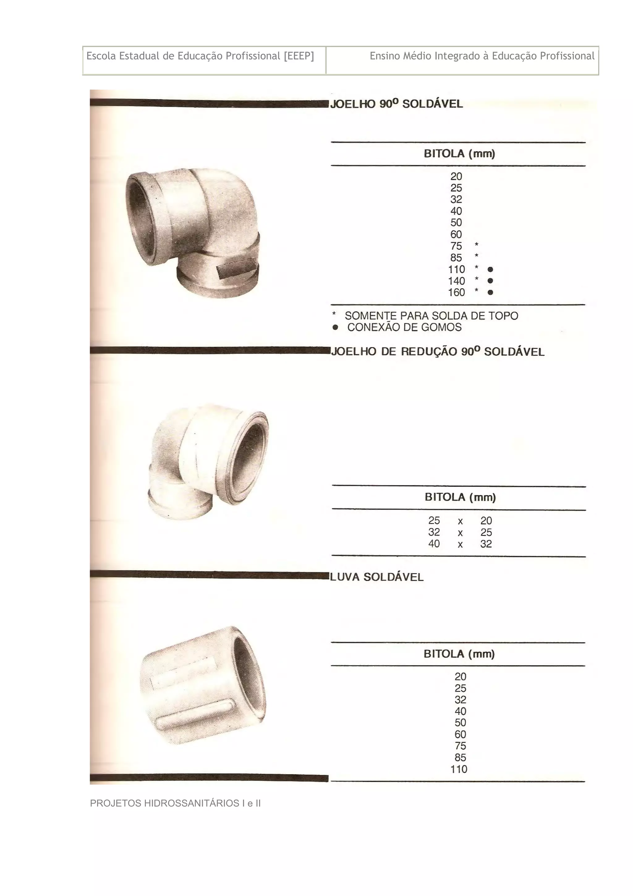 Escola Estadual de Educação Profissional [EEEP] Ensino Médio Integrado à Educação Profissional
Técnico em Edificações
PROJETOS HIDROSSANITÁRIOS I e II
69
 