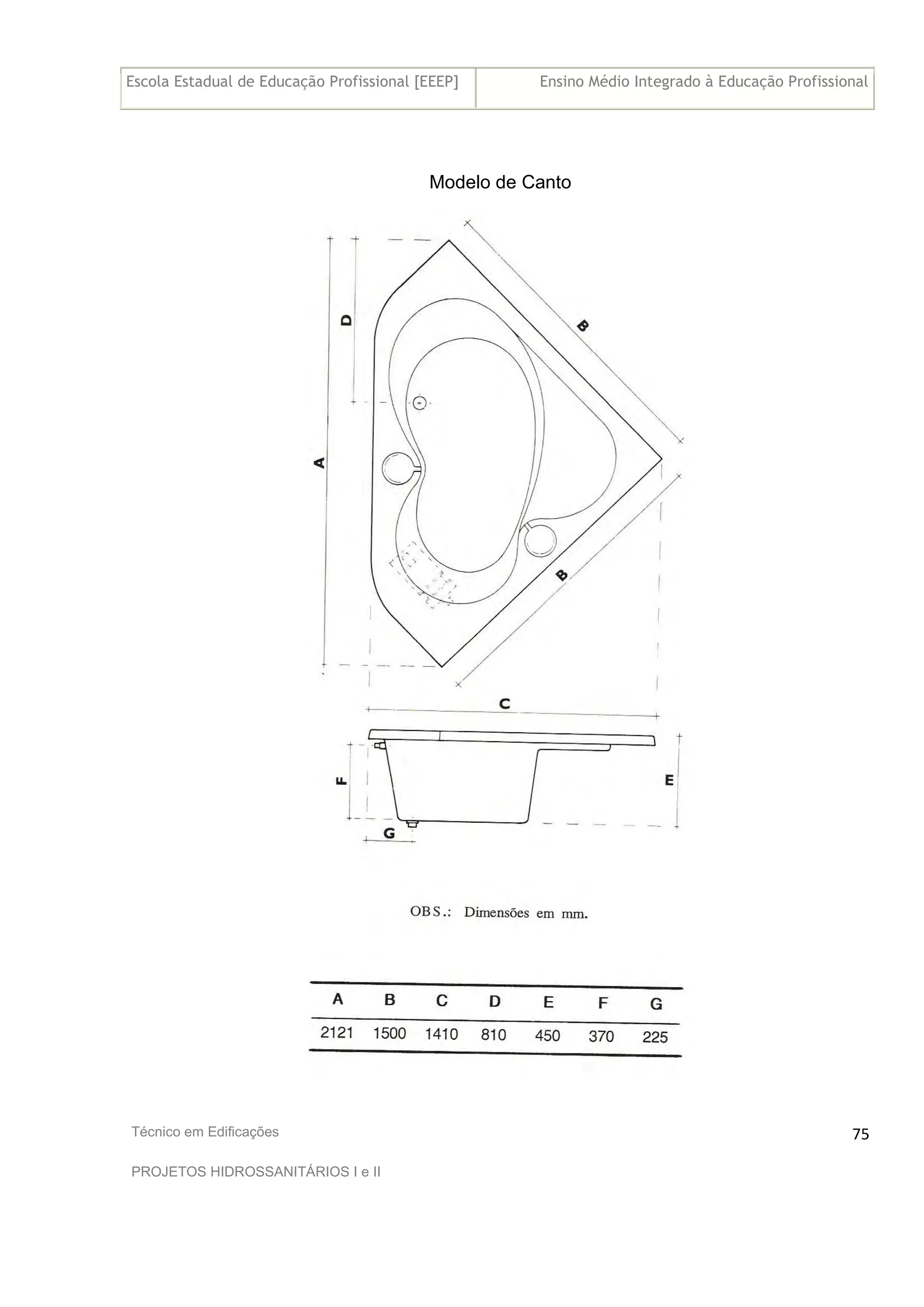 Escola Estadual de Educação Profissional [EEEP] Ensino Médio Integrado à Educação Profissional
Técnico em Edificações
PROJETOS HIDROSSANITÁRIOS I e II
75
Modelo de Canto
 