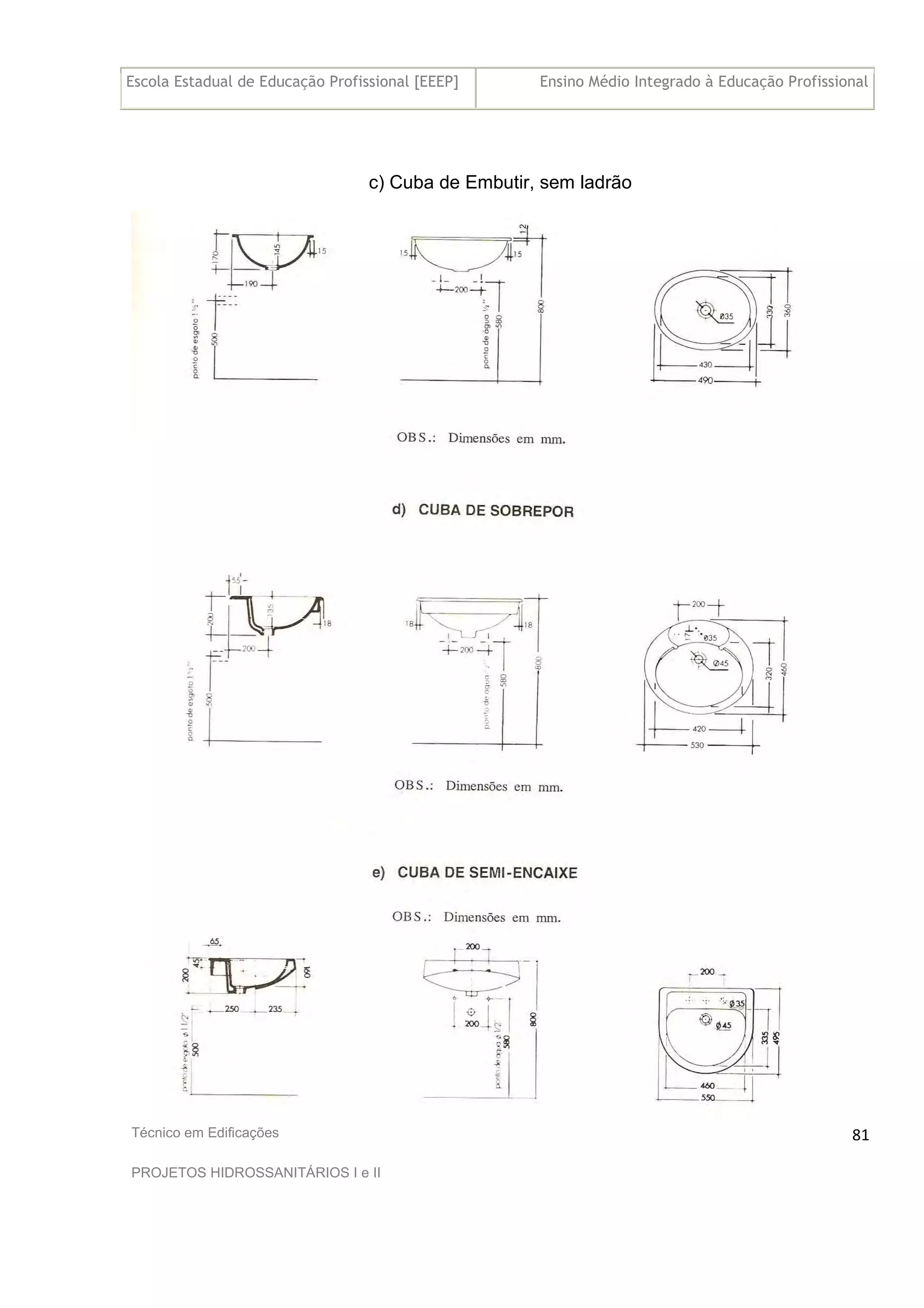 Escola Estadual de Educação Profissional [EEEP] Ensino Médio Integrado à Educação Profissional
Técnico em Edificações
PROJETOS HIDROSSANITÁRIOS I e II
81
c) Cuba de Embutir, sem ladrão
 