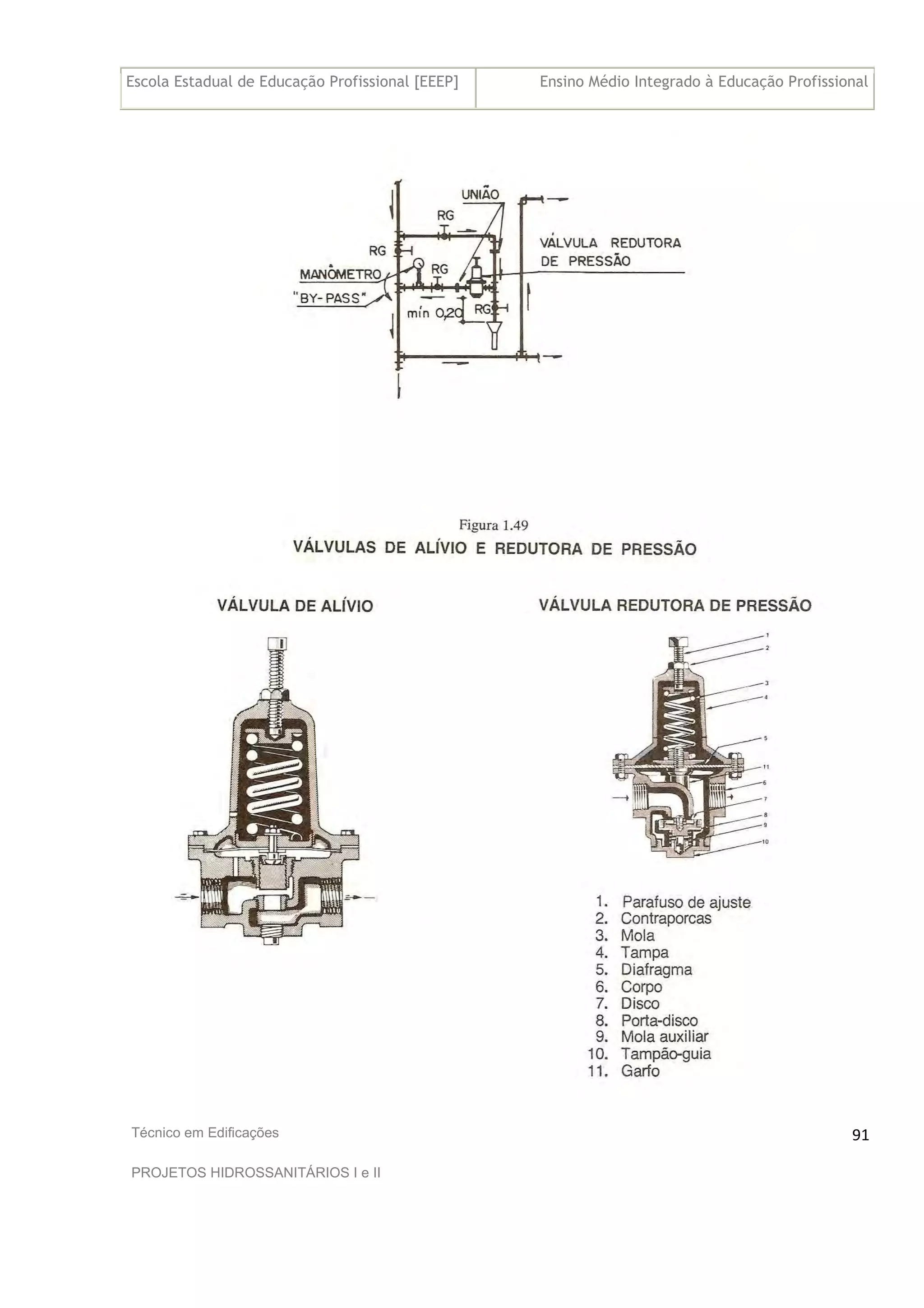 Escola Estadual de Educação Profissional [EEEP] Ensino Médio Integrado à Educação Profissional
Técnico em Edificações
PROJETOS HIDROSSANITÁRIOS I e II
91
 