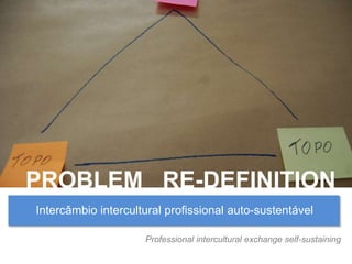PROBLEM RE-DEFINITION 
Intercâmbio intercultural profissional auto-sustentável 
Professional intercultural exchange self-sustaining 
 