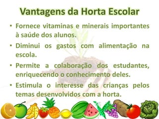 Vantagens da Horta Escolar
• Fornece vitaminas e minerais importantes
  à saúde dos alunos.
• Diminui os gastos com alimentação na
  escola.
• Permite a colaboração dos estudantes,
  enriquecendo o conhecimento deles.
• Estimula o interesse das crianças pelos
  temas desenvolvidos com a horta.
 