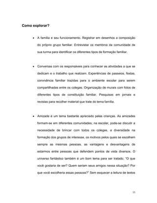 Como explorar?


     •   A família e seu funcionamento. Registrar em desenhos a composição

         do próprio grupo familiar. Entrevistar os membros da comunidade de

         sua turma para identificar os diferentes tipos de formação familiar.



     •   Conversas com os responsáveis para conhecer as atividades a que se

         dedicam e o trabalho que realizam. Experiências de passeios, festas,

         convivência familiar trazidas para o ambiente escolar para serem

         compartilhadas entre os colegas. Organização de murais com fotos de

         diferentes tipos de constituição familiar. Pesquisas em jornais e

         revistas para recolher material que trate do tema família.



     •   Amizade é um tema bastante apreciado pelas crianças. As amizades

         formam-se em diferentes comunidades; na escolar, pode-se discutir a

         necessidade de brincar com todos os colegas, a diversidade na

         formação dos grupos de interesse, os motivos pelos quais se escolhem

         sempre as mesmas pessoas, as vantagens e desvantagens de

         estarmos entre pessoas que defendem pontos de vista diversos. O

         universo fantástico também é um bom tema para ser tratado. “O que

         você gostaria de ser? Quem seriam seus amigos nessa situação? Por

         que você escolheria essas pessoas?” Sem esquecer a leitura de textos




                                                                                35
 