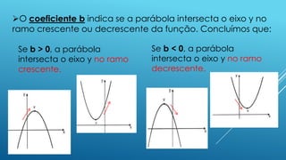 O coeficiente b indica se a parábola intersecta o eixo y no
ramo crescente ou decrescente da função. Concluímos que:
Se b > 0, a parábola
intersecta o eixo y no ramo
crescente.

Se b < 0, a parábola
intersecta o eixo y no ramo
decrescente.

 