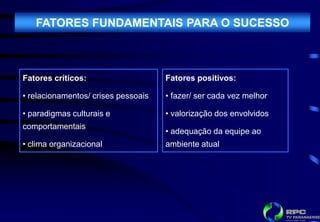 FATORES FUNDAMENTAIS PARA O SUCESSO



Fatores críticos:                    Fatores positivos:

• relacionamentos/ crises pessoais   • fazer/ ser cada vez melhor

• paradigmas culturais e             • valorização dos envolvidos
comportamentais
                                     • adequação da equipe ao
• clima organizacional               ambiente atual
 