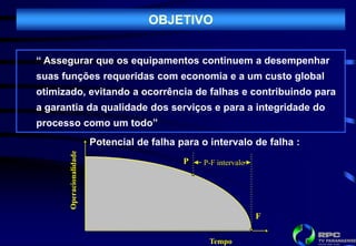OBJETIVO


“ Assegurar que os equipamentos continuem a desempenhar
suas funções requeridas com economia e a um custo global
otimizado, evitando a ocorrência de falhas e contribuindo para
a garantia da qualidade dos serviços e para a integridade do
processo como um todo”
                          Potencial de falha para o intervalo de falha :
       Operacionalidade




                                              P   P-F intervalo




                                                                  F

                                                    Tempo
 