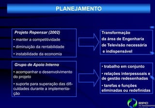 PLANEJAMENTO



Projeto Repensar (2002)              Transformação
• manter a competitividade           da área de Engenharia
• diminuição da rentabilidade        de Televisão necessária
                                       e indispensável
• instabilidade da economia

Grupo de Apoio Interno               • trabalho em conjunto
• acompanhar o desenvolvimento       • relações interpessoais e
do projeto                           de gestão redesenhadas
• suporte para superação das difi-   • tarefas e funções
culdades durante a implementa-       eliminadas ou redefinidas
ção
 