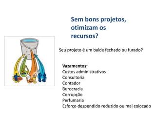 Sem bons projetos,
otimizam os
recursos?
Seu projeto é um balde fechado ou furado?
Vazamentos:
Custos administrativos
Consultoria
Contador
Burocracia
Corrupção
Perfumaria
Esforço despendido reduzido ou mal colocado
 