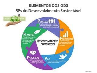 ELEMENTOS DOS ODS
5Ps do Desenvolvimento Sustentável
ABRIL 2016
 