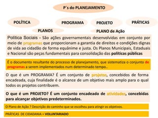 POLÍTICA PROGRAMA PROJETO
O que é um PROGRAMA? É um conjunto de projetos, concebidos de forma
encadeada, cuja finalidade é o alcance de um objetivo mais amplo para o qual
todos os projetos contribuem.
O que é um PROJETO? É um conjunto encadeado de atividades, concebidas
para alcançar objetivos predeterminados.
Política Sociais - São ações governamentais desenvolvidas em conjunto por
meio de programas que proporcionam a garantia de direitos e condições dignas
de vida ao cidadão de forma equânime e justa. Os Planos Municipais, Estaduais
e Nacional são peças fundamentais para consolidação das políticas públicas
P´s do PLANEJAMENTO
É o documento resultante do processo de planejamento, que sistematiza o conjunto de
programas a serem implementados num determinado tempo..
PLANOS PLANO de Ação
O Plano de Ação ? Descrição do caminho que se escolheu para atingir os objetivos.
PRÁTICAS DE CIDADANIA = VOLUNTARIADO
PRÁTICAS
 
