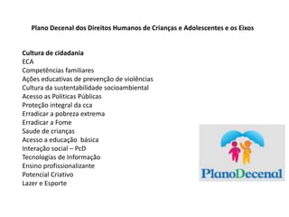 Plano Decenal dos Direitos Humanos de Crianças e Adolescentes e os Eixos
Cultura de cidadania
ECA
Competências familiares
Ações educativas de prevenção de violências
Cultura da sustentabilidade socioambiental
Acesso as Politicas Públicas
Proteção integral da cca
Erradicar a pobreza extrema
Erradicar a Fome
Saude de crianças
Acesso a educação básica
Interação social – PcD
Tecnologias de Informação
Ensino profissionalizante
Potencial Criativo
Lazer e Esporte
 