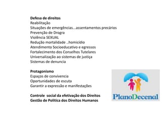 Defesa de direitos
Reabilitação
Situações de emergências...assentamentos precários
Prevenção de Drogra
Violência SEXUAL
Redução mortalidade ..homicídio
Atendimento Socioeducativo e egressos
Fortalecimento dos Conselhos Tutelares
Universalização ao sistemas de justiça
Sistemas de denuncia
Protagonismo
Espaços de convivencia
Oportunidades de escuta
Garantir a expressão e manifestações
Controle social da efetivação dos Direitos
Gestão de Politica dos Direitos Humanos
 