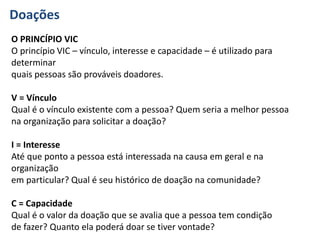 O PRINCÍPIO VIC
O princípio VIC – vínculo, interesse e capacidade – é utilizado para
determinar
quais pessoas são prováveis doadores.
V = Vínculo
Qual é o vínculo existente com a pessoa? Quem seria a melhor pessoa
na organização para solicitar a doação?
I = Interesse
Até que ponto a pessoa está interessada na causa em geral e na
organização
em particular? Qual é seu histórico de doação na comunidade?
C = Capacidade
Qual é o valor da doação que se avalia que a pessoa tem condição
de fazer? Quanto ela poderá doar se tiver vontade?
Doações
 