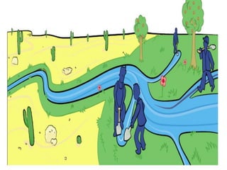 O seu município organização está se beneficiando dos recursos disponíveis?
 