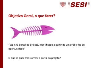 Objetivo Geral, o que fazer?
“Espinha dorsal do projeto, identificado a partir de um problema ou
oportunidade”
O que se quer transformar a partir do projeto?
 