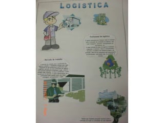 Projeto informação