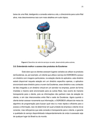 25
baixa de uma filial, desligando a conexão externa a ela, e direcioná-la para outra filial
ativa, mas descreveremos isso com mais detalhes em outro tópico.
Figura 4. Descritivo da rede de serviços na sede, desenvolvido pelos autores.
3.6. Entendendo melhor o acesso dos produtos da Excelense
Está claro que os clientes acessam lugares variados ao utilizar os produtos
da Excelense, se, por exemplo, um cliente que utiliza o serviço do OGROBOX e possui
um diretório com imagens particulares, na estação cliente do aplicativo, este diretório
estará disponível naquela estação em um diretório especifico apenas, o aplicativo
sincronizará esse diretório para a nuvem da Excelense, esse diretório e seu conteúdo
de fato chegarão a um diretório virtual em um servidor na empresa, porem de forma
imediata o mesmo será sincronizado para as outras filiais. Isso ocorre de maneira
transparente para o cliente, pois as informações não partiram mais da estação do
cliente, e sim das interconexões entre filial e sede da Excelense. Agora quando o
cliente tentar acessar novamente sua informação, o OGROBOX utilizará de meios do
algoritmo de programação para buscar qual rota é a mais rápida e eficiente para o
acesso a informação, isso irá determinar em qual unidade da empresa o cliente irá se
conectar, mas reforçamos que esta conexão é transparente para o cliente, e garante
a qualidade do serviço disponibilizado independentemente de onde é acessado seja
de qualquer lugar do Brasil ou do mundo.
 