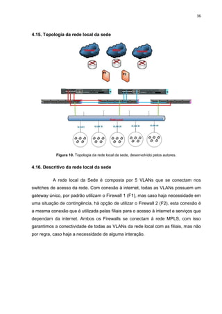 36
4.15. Topologia da rede local da sede
Figura 10. Topologia da rede local da sede, desenvolvido pelos autores.
4.16. Descritivo da rede local da sede
A rede local da Sede é composta por 5 VLANs que se conectam nos
switches de acesso da rede. Com conexão à internet, todas as VLANs possuem um
gateway único, por padrão utilizam o Firewall 1 (F1), mas caso haja necessidade em
uma situação de contingência, há opção de utilizar o Firewall 2 (F2), esta conexão é
a mesma conexão que é utilizada pelas filiais para o acesso à internet e serviços que
dependam da internet. Ambos os Firewalls se conectam à rede MPLS, com isso
garantimos a conectividade de todas as VLANs da rede local com as filiais, mas não
por regra, caso haja a necessidade de alguma interação.
 