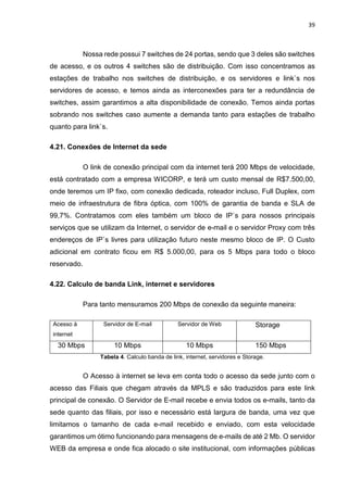 39
Nossa rede possui 7 switches de 24 portas, sendo que 3 deles são switches
de acesso, e os outros 4 switches são de distribuição. Com isso concentramos as
estações de trabalho nos switches de distribuição, e os servidores e link`s nos
servidores de acesso, e temos ainda as interconexões para ter a redundância de
switches, assim garantimos a alta disponibilidade de conexão. Temos ainda portas
sobrando nos switches caso aumente a demanda tanto para estações de trabalho
quanto para link`s.
4.21. Conexões de Internet da sede
O link de conexão principal com da internet terá 200 Mbps de velocidade,
está contratado com a empresa WICORP, e terá um custo mensal de R$7.500,00,
onde teremos um IP fixo, com conexão dedicada, roteador incluso, Full Duplex, com
meio de infraestrutura de fibra óptica, com 100% de garantia de banda e SLA de
99,7%. Contratamos com eles também um bloco de IP`s para nossos principais
serviços que se utilizam da Internet, o servidor de e-mail e o servidor Proxy com três
endereços de IP`s livres para utilização futuro neste mesmo bloco de IP. O Custo
adicional em contrato ficou em R$ 5.000,00, para os 5 Mbps para todo o bloco
reservado.
4.22. Calculo de banda Link, internet e servidores
Para tanto mensuramos 200 Mbps de conexão da seguinte maneira:
Acesso à
internet
Servidor de E-mail Servidor de Web Storage
30 Mbps 10 Mbps 10 Mbps 150 Mbps
Tabela 4. Calculo banda de link, internet, servidores e Storage.
O Acesso à internet se leva em conta todo o acesso da sede junto com o
acesso das Filiais que chegam através da MPLS e são traduzidos para este link
principal de conexão. O Servidor de E-mail recebe e envia todos os e-mails, tanto da
sede quanto das filiais, por isso e necessário está largura de banda, uma vez que
limitamos o tamanho de cada e-mail recebido e enviado, com esta velocidade
garantimos um ótimo funcionando para mensagens de e-mails de até 2 Mb. O servidor
WEB da empresa e onde fica alocado o site institucional, com informações públicas
 