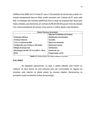 54
Intelbras Corp 8000 com 4 Linhas E1 com e 120 posições de ramais para a sede. E o
mesmo equipamento para as filiais, porem somente com 3 placas de E1 para cada
filial. A instalação das Centrais telefônicas ficou a cargo da empresa Star Quick para
todas unidades, pois fechamos um contrato de R$ 20.000,00 que por meio de cotação
com outros prestadores de serviço vimos que foi a melhor opção custo benefício.
Dados Técnicos do produto:
Proteções elétricas
5 enlaces internos
Potência máxima de 40W
Configurado com 4 linhas e 120 ramais
Relógio de tempo real
Alimentação de 100/ 127 V ou 220 V – 50 ou
60 Hz
Algumas Facilidades do Produto:
Identificador de chamadas
Consulta
Desvio de chamadas
Senha para ramais
Conferencia
Correio de voz
Programação via PC
Correio de voz
Programação via PC
Tabela 12. Dados técnico do PABX Intelbras Corp 8000.
4.53. OPEX
As despesas operacionais, ou seja, o capital utilizado para manter ou
melhorar os bens físicos de uma empresa para dar continuidade ao negócio da
empresa, está inserido na tabela abaixo de maneira objetiva. Mensuramos os
principais custos envolvendo a área de tecnologia.
 