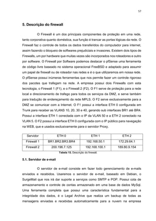 57
5. Descrição do firewall
O Firewall é um dos principais componentes de proteção em uma rede,
tanto corporativa quanto doméstica, sua função é trancar as portas lógicas da rede. O
Firewall faz o controle de todos os dados transferidos do computador para internet,
assim fazendo o bloqueio de softwares prejudiciais e invasores. Existem dois tipos de
Firewalls, um por hardware que muitas vezes são incorporados nos roteadores e outro
por software. O Firewall por Software podemos destacar o pfSense uma ferramenta
de código livre baseado no sistema operacional FreeBSD e adaptado para assumir
um papel de firewall ou de roteador nas redes e é o que utilizaremos em nossa rede.
O pfSense possui inúmeras ferramentas que nos permite fazer um controle rigoroso
dos pacotes que trafegam na rede. A empresa possui dois Firewalls com esta
tecnologia, o Firewall 1 (F1), e o Firewall 2 (F2). O F1 serve de proteção para a rede
local e direcionamento de trafego para todos os serviços da DMZ, e serve também
para tradução de endereçamento da rede MPLS. O F2 serve exclusivamente para a
DMZ se comunicar com a Internet. O F1 possui a interface ETH 0 configurada em
Trunk para receber as VLANS 10, 20, 30 e 40, gerando sub interfaces BR1 até BR4.
Possui a interface ETH 1 conectada com o IP da VLAN 50 e a ETH 2 conectado na
VLAN 5. O F2 possui a interface ETH 0 configurada com o IP público para navegação
na WEB, que e usados exclusivamente para o servidor Proxy.
Servidor ETH 0 ETH 1 ETH 2
Firewall 1 BR1.BR2.BR3.BR4 192.168.50.1 172.29.64.1
Firewall 2 200.196.7.125 192.168.100.1 189.80.9.154
Tabela 15. Descrição do firewall.
5.1. Servidor de e-mail
O servidor de e-mail consiste em fazer todo gerenciamento de e-mails
enviados e recebidos. Usaremos o servidor de e-mail, baseado em Debian, o
SurgeMail que nos irá dar suporte a serviços como SMTP e POP. Possui cota de
armazenamento e controle de contas armazenado em uma base de dados MySql.
Uma ferramenta completa que possui uma característica fundamental para a
integridade dos dados, é o Legal Archive que realiza um backup de todas as
mensagens enviadas e recebidas automaticamente para a nuvem na empresa
 