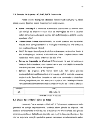 59
5.4. Servidor de Arquivos, AD, DNS, DHCP, Impressão.
Nosso servidor de arquivos é baseado no Windows Server 2012 R2. Todos
esses serviços descritos abaixo ficaram em um único servidor.
 Active Directory- É o serviço de autenticação dos usuários do domínio local.
Este serviço de diretório no qual todas as informações da rede e usuários
podem ser armazenadas para controle com autenticação no próprio servidor
através do LDAP.
 Domain Name Server: Gerenciamento de nomes baseado em hierarquias.
Através deste serviço realizamos a resolução de nomes para IP’s tanto para
rede local quanto para internet.
 DHCP: Protocolo de configuração dinâmica de endereços de redes. Assim, é
feito a configuração dinâmica e automática de IP dos computadores da rede.
Nossa rede interna possui endereços de rede IPV4.
 Serviço de Impressão do Windows: É ferramentas na qual gerenciamos o
processo de impressão de todas impressoras de rede local, podemos gerenciar
filas de impressão e controle de impressão.
 Servidor de arquivos (File Server SMB 3.0): Tem como principal
funcionalidade compartilhamento de impressoras e definir níveis de segurança
e autenticação. Possuímos diretórios na rede onde os usuários compartilham
informações públicas para toda a empresa, e privada para cada departamento.
Para usar estes compartilhamentos usamos um volume de 1 Tera na Storage.
Servidor ETH 0
AD 172.29.64.20
Tabela 19. Servidor de arquivos.
5.5. Cluster do servidor de banco de dados
Usaremos Oracle rodando no RedHat 5.5. Todos dados processados serão
gravados na Storage separadamente. Evitando assim, perdas de arquivos. Vale
destacar a interconexão de 10GBE para o cluster que foi dimensionado para grau de
dimensionamento dos dados locais, diâmetro para medir a distância máxima dos dois
nós e a largura de bisseção que indica quantas mensagens simultaneamente podem
 