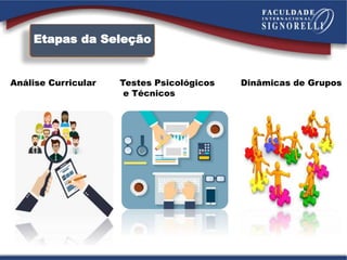 Etapas da Seleção
Análise Curricular Testes Psicológicos Dinâmicas de Grupos
e Técnicos
 