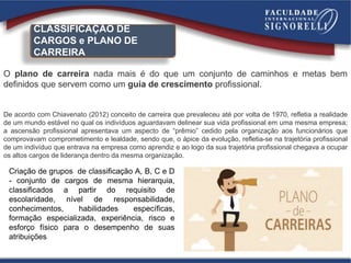 CLASSIFICAÇÃO DE
CARGOS e PLANO DE
CARREIRA
O plano de carreira nada mais é do que um conjunto de caminhos e metas bem
definidos que servem como um guia de crescimento profissional.
De acordo com Chiavenato (2012) conceito de carreira que prevaleceu até por volta de 1970, refletia a realidade
de um mundo estável no qual os indivíduos aguardavam delinear sua vida profissional em uma mesma empresa;
a ascensão profissional apresentava um aspecto de “prêmio” cedido pela organização aos funcionários que
comprovavam comprometimento e lealdade, sendo que, o ápice da evolução, refletia-se na trajetória profissional
de um indivíduo que entrava na empresa como aprendiz e ao logo da sua trajetória profissional chegava a ocupar
os altos cargos de liderança dentro da mesma organização.
Criação de grupos de classificação A, B, C e D
- conjunto de cargos de mesma hierarquia,
classificados a partir do requisito de
escolaridade, nível de responsabilidade,
conhecimentos, habilidades específicas,
formação especializada, experiência, risco e
esforço físico para o desempenho de suas
atribuições
 