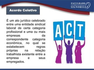 É um ato jurídico celebrado
entre uma entidade sindical
laboral de certa categoria
profissional e uma ou mais
empresas da
correspondente categoria
econômica, no qual se
estabelecem regras
próprias na relação
trabalhista existente entre a
empresa e seus
empregados.
Acordo Coletivo
 